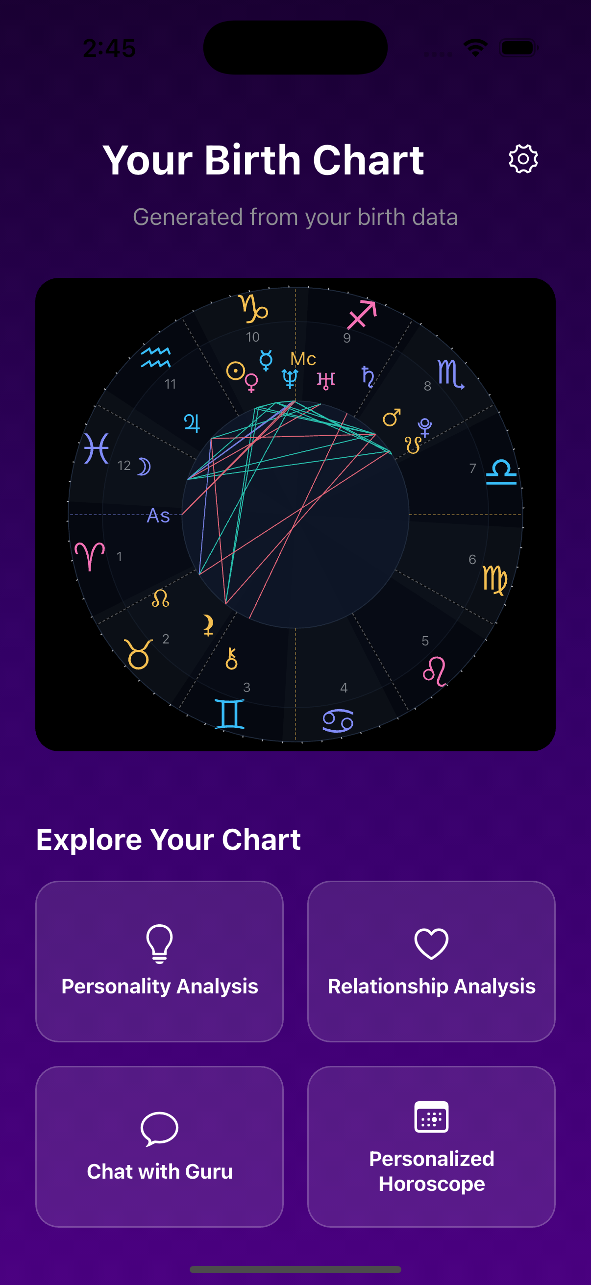 Avra Personality Analysis Screen